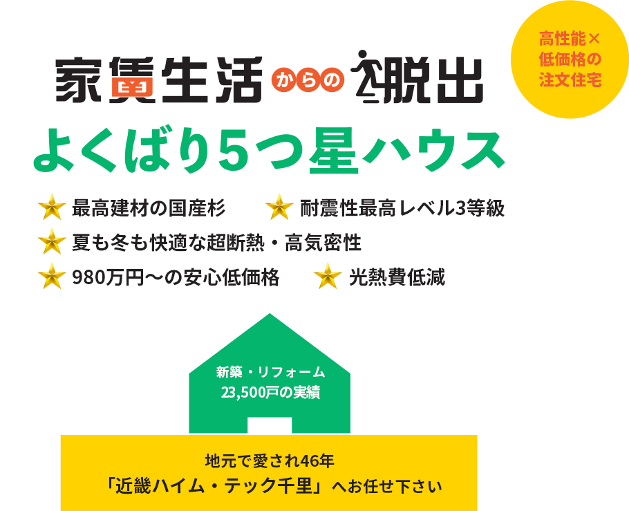 家賃生活からの脱出