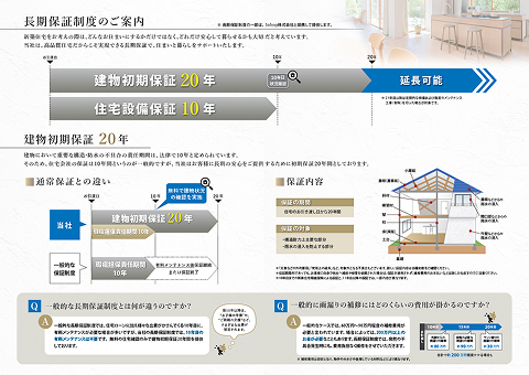最長60年長期保証付