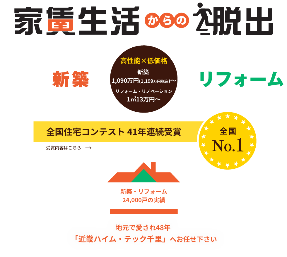 家賃生活からの脱出（高性能×低価格）新築リフォーム