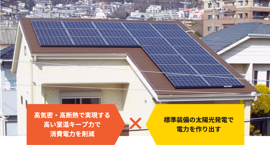 太陽光発電無料提供